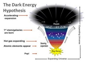 Dark_Energy