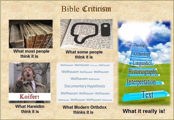 Bible-Criticism