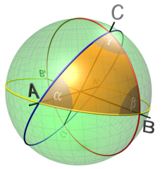 Spherical_geometry